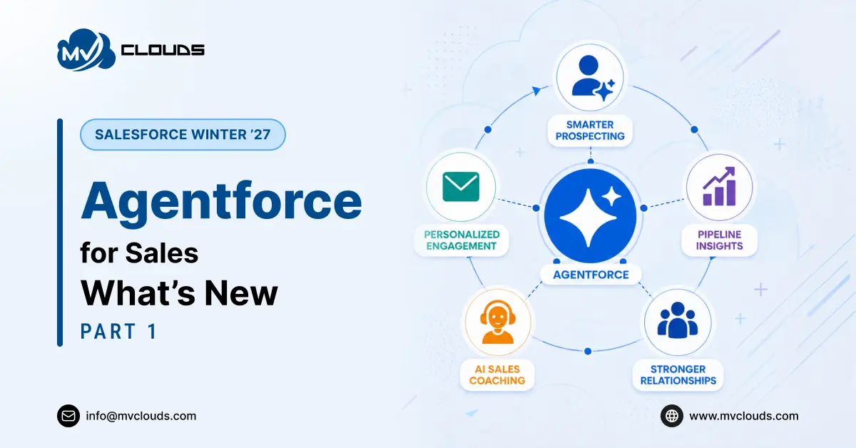 Salesforce Winter ’27 Agentforce for Sales: What’s New